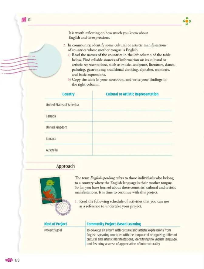 Página 177 de Uérakua anapu uantakua. Projects and Readings. Libro de Educación Telesecundaria Grado 1° Ciclo Escolar 2025 - 2026