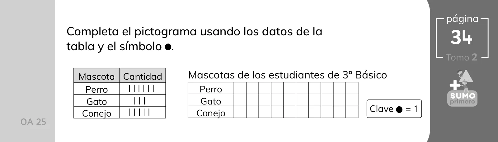 Miniatura página 104 de Sumo Primero – Tercero Básico | Texto del Estudiante MINEDUC – Descargar PDF · 2024