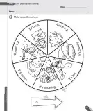 Miniatura página 103 de Inglés – Segundo Básico | Texto del Estudiante MINEDUC – Descargar PDF · 2024