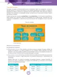 Miniatura página 20 de Fascículo para el desarrollo de la competencia “Resuelve problemas de gestión de datos e incertidumbre” · 2024