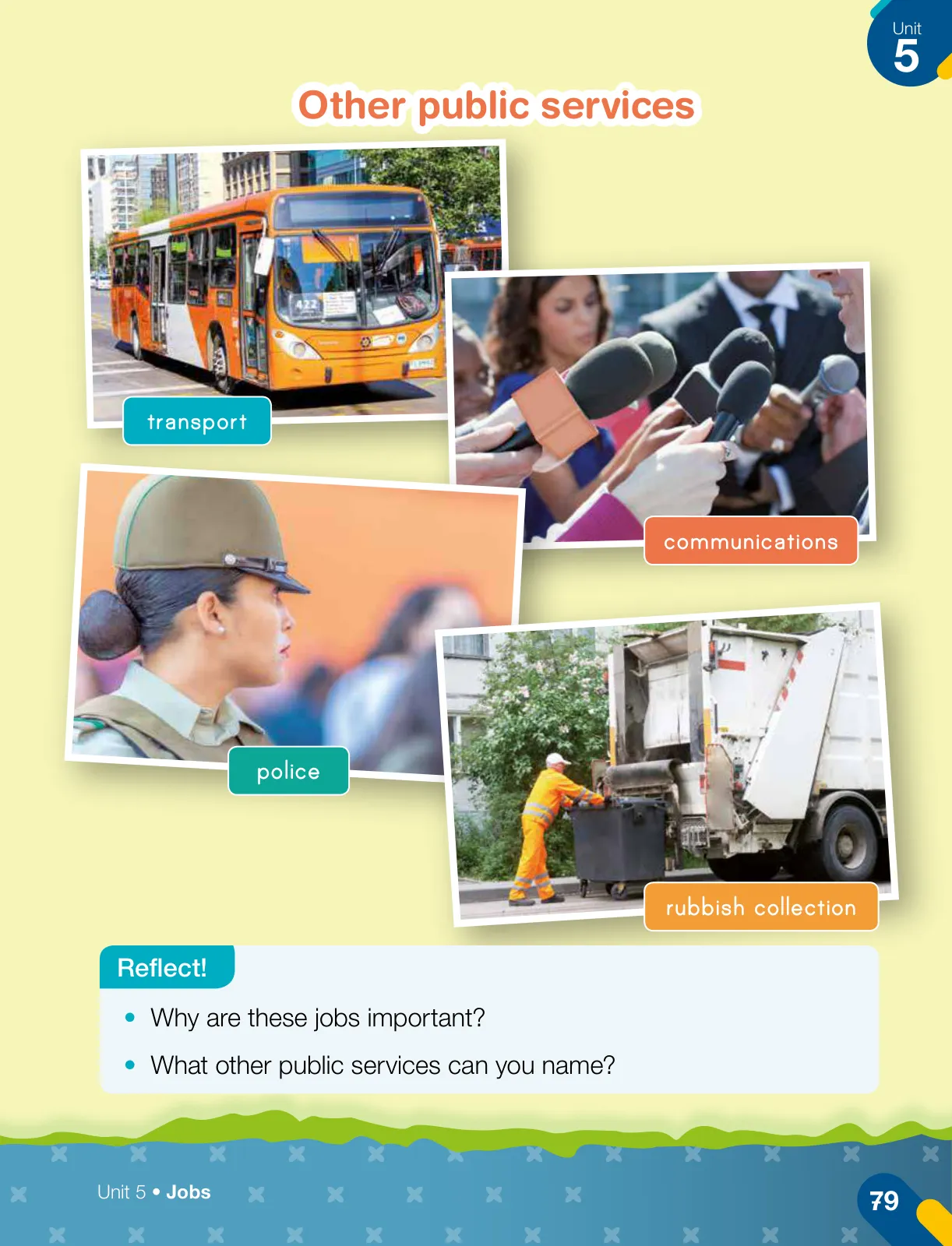 Página 81 de Inglés – Segundo Básico | Texto del Estudiante MINEDUC – Descargar PDF · 2024