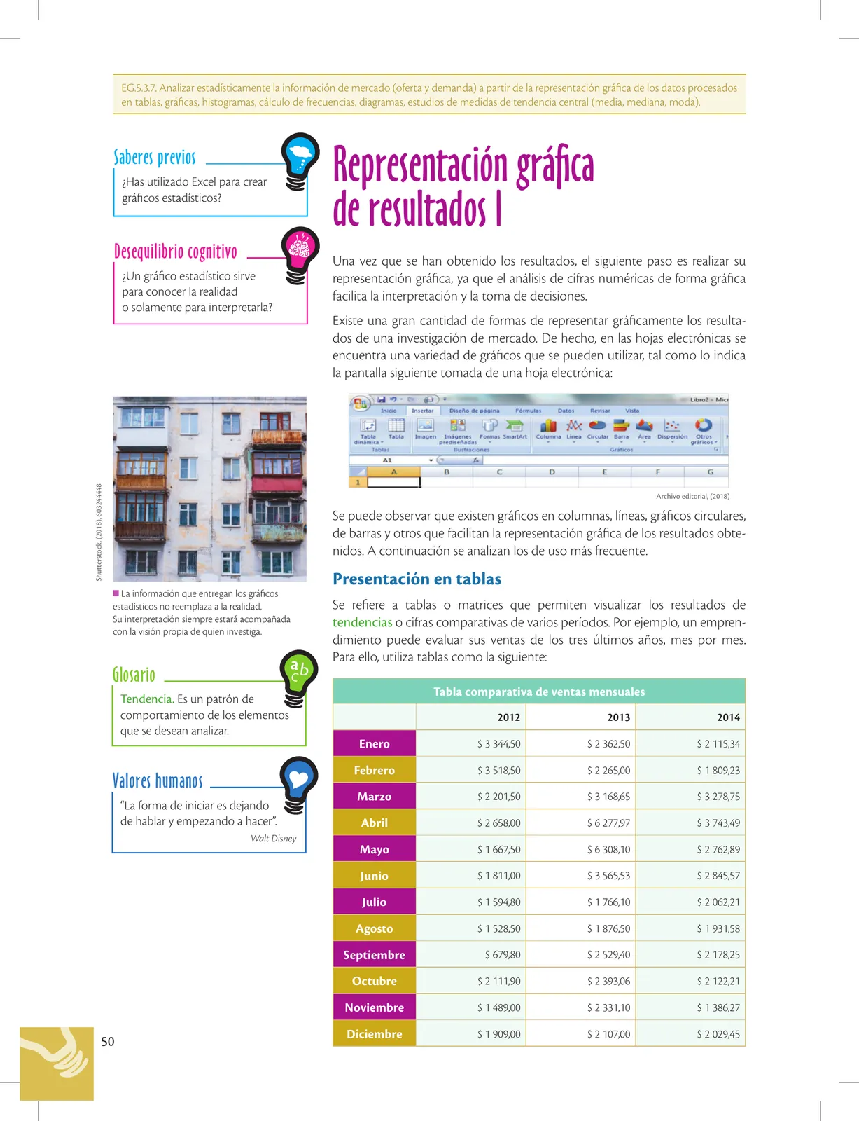 Miniatura página 50 de Emprendimiento Y Gestion · 2do BGU · 2019