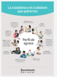 Página de 4 Rimana - Qillqasqa maytu - Qichwa, Chanka. Texto de Comunicación del 4° de Secundaria - Quechua, Chanka · 2023