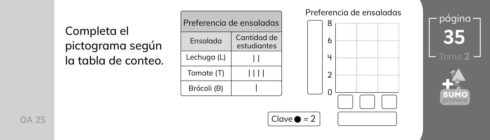 Miniatura página 105 de Sumo Primero – Tercero Básico | Texto del Estudiante MINEDUC – Descargar PDF · 2024