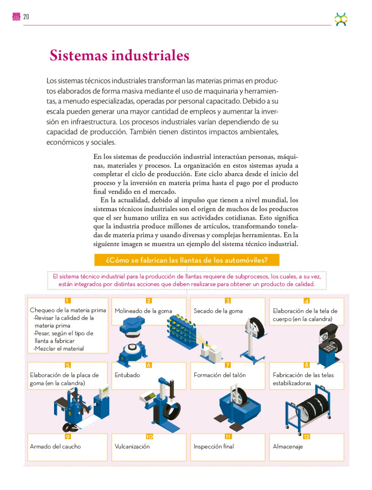 Miniatura página 21 de Colección Sk´asolil. De lo humano y lo comunitario.   Libro de Educación Secundaria Grado 2°  Ciclo Escolar 2025 - 2026