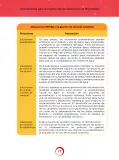 Miniatura página 71 de Orientaciones para la elaboración de situaciones en Matemática · 2024