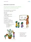 Miniatura página 168 de Proyectos Escolares.   Libro de Educación Primaria Grado 2°  Ciclo Escolar 2025 - 2026