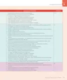 Miniatura página 35 de Lenguaje y Comunicación – Tercero Básico | Texto del Estudiante MINEDUC – Descargar PDF · 2024