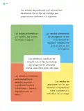 Miniatura página 81 de Múltiples lenguajes. Trazos y palabras.   Libro de Educación Primaria Grado 1°  Ciclo Escolar 2025 - 2026