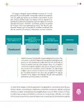 Miniatura página 116 de Colección Ximhai. Lenguajes.   Libro de Educación Secundaria Grado 1°  Ciclo Escolar 2025 - 2026