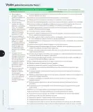 Miniatura página 15 de Ciencias Naturales – Cuarto Básico | Texto del Estudiante MINEDUC – Descargar PDF · 2024