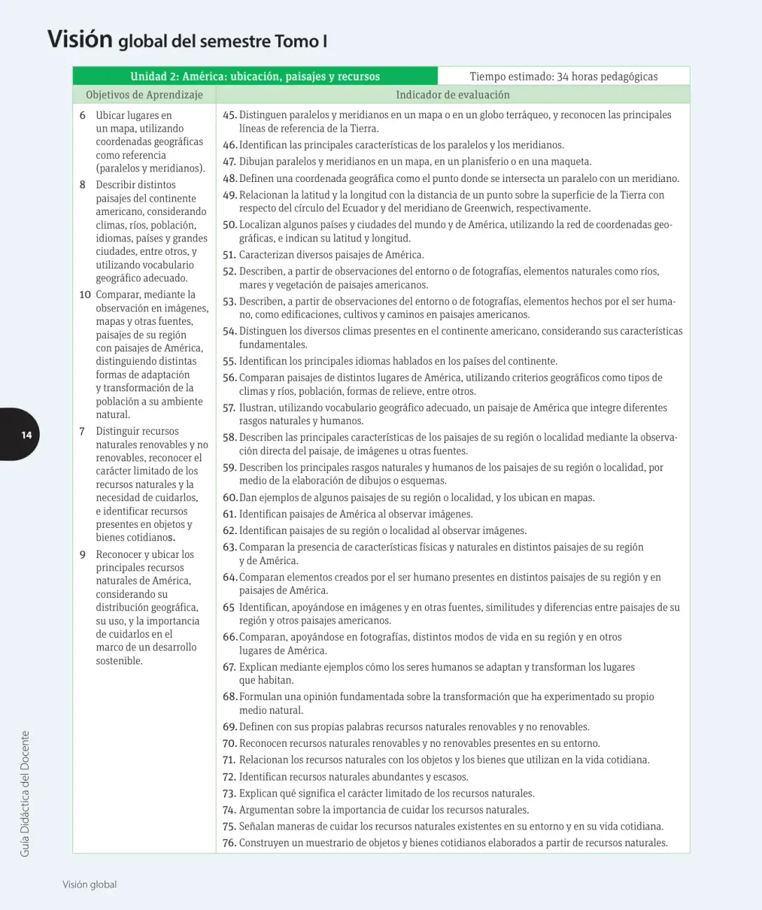 Página 15