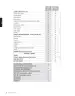 Miniatura página 4 de Inglés – Sexto Básico | Student’s Book MINEDUC – Descargar PDF · 2024