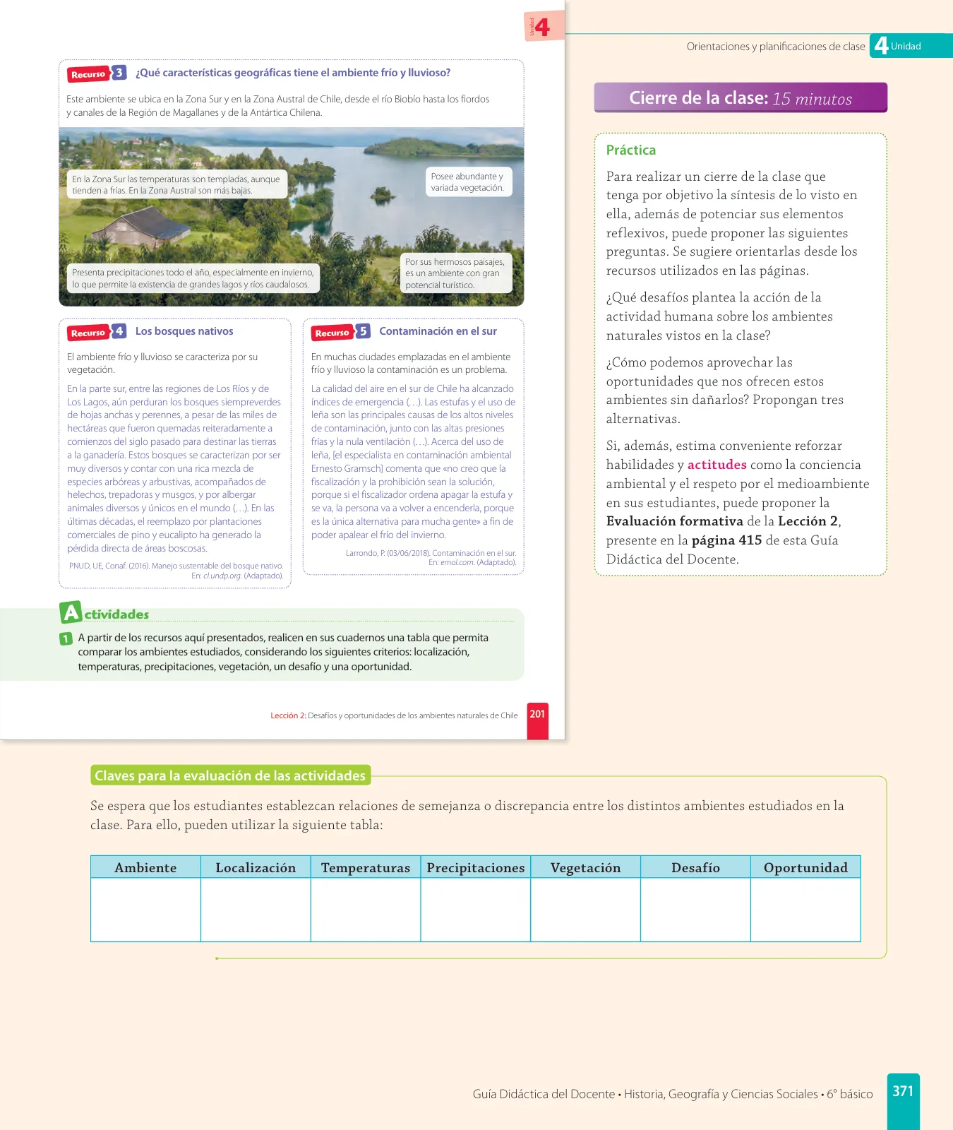 Página 161 de Historia, Geografía y Ciencias Sociales – Sexto Básico | Texto del Estudiante MINEDUC – Descargar PDF · 2024