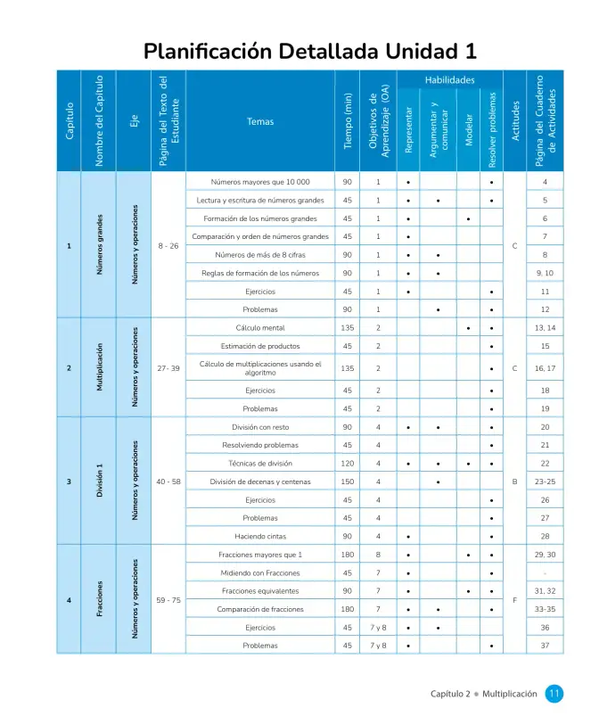 Página 13 de Sumo Primero – Quinto Básico | Texto del Estudiante MINEDUC – Descargar PDF · 2024