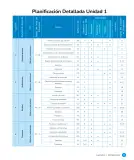 Miniatura página 13 de Sumo Primero – Quinto Básico | Texto del Estudiante MINEDUC – Descargar PDF · 2024