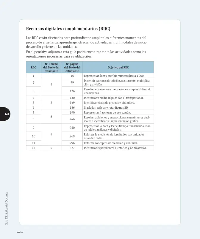 Página 331 de Matemática – Cuarto Básico | Texto del Estudiante MINEDUC – Descargar PDF · 2024