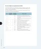 Miniatura página 331 de Matemática – Cuarto Básico | Texto del Estudiante MINEDUC – Descargar PDF · 2024