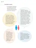 Miniatura página 333 de Proyectos Escolares.   Libro de Educación Primaria Grado 6°  Ciclo Escolar 2025 - 2026