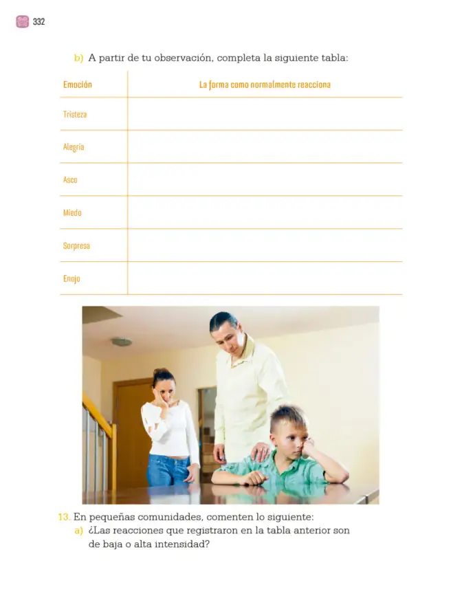 Página 335 de Proyectos Comunitarios. Libro de Educación Primaria Grado 3° Ciclo Escolar 2025 - 2026