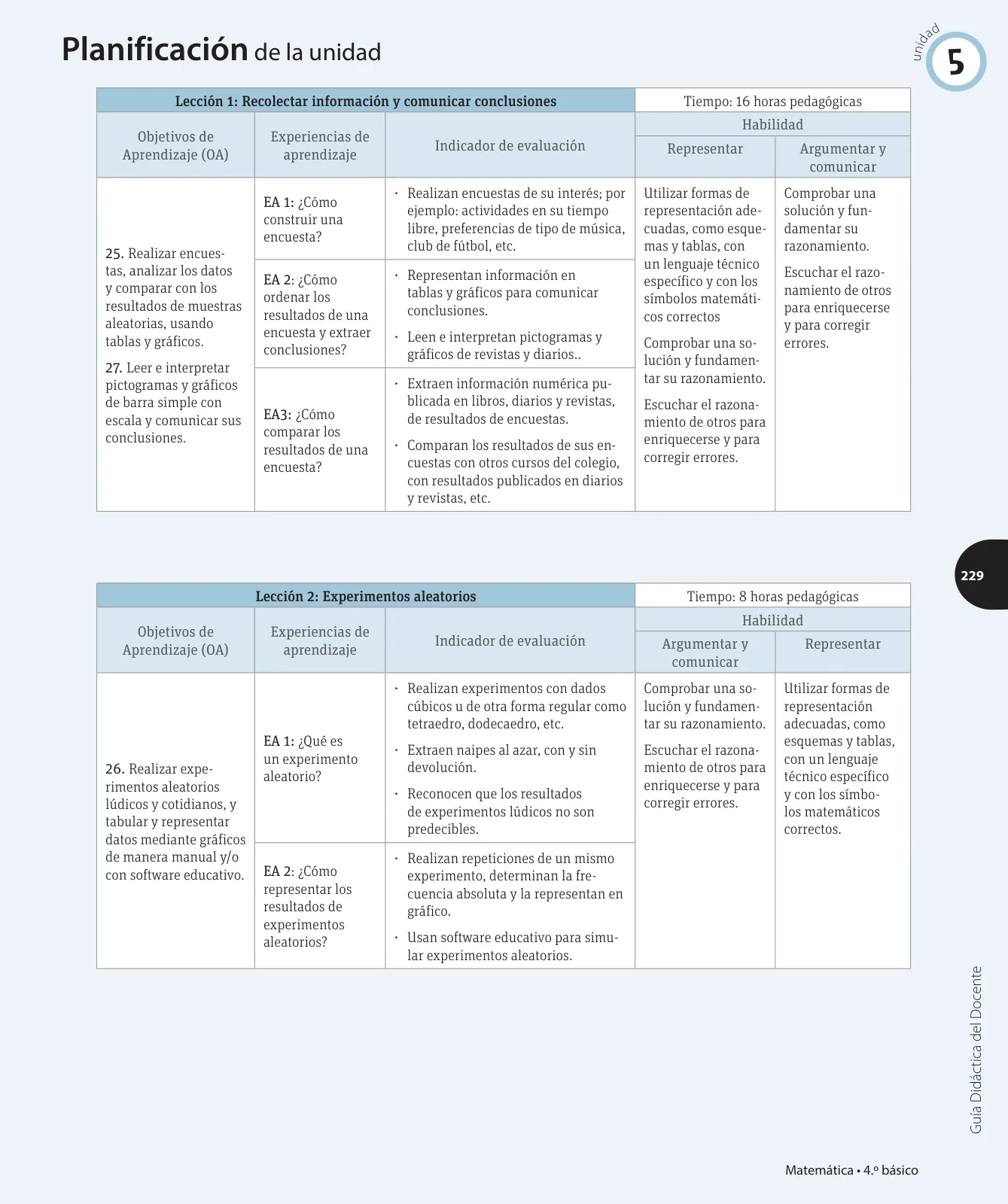 Página 200 de Matemática – Cuarto Básico | Texto del Estudiante MINEDUC – Descargar PDF · 2024