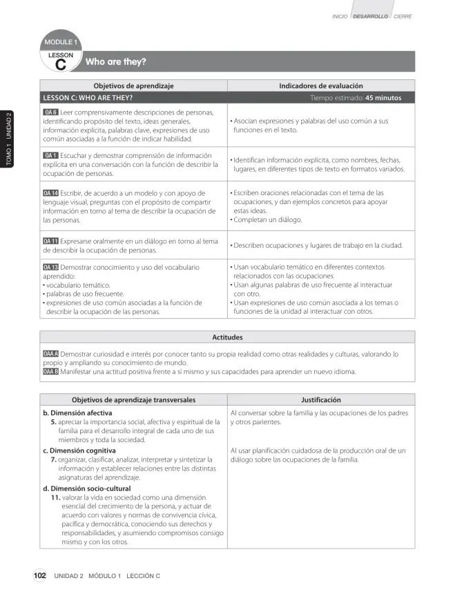 Página 146 de Inglés – Sexto Básico | Student’s Book MINEDUC – Descargar PDF · 2024
