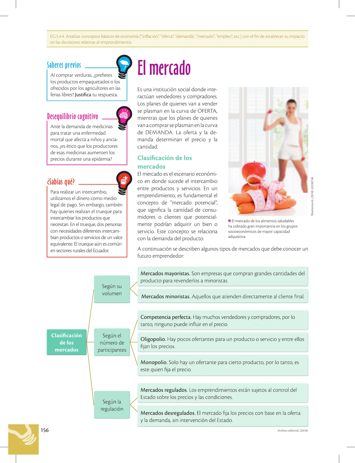 Miniatura página 156 de Emprendimiento Y Gestion · 2do BGU · 2019
