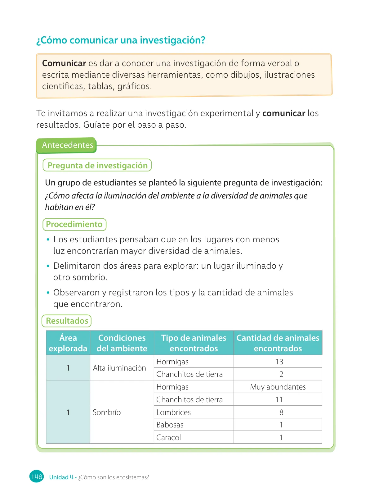 Página 150 de Ciencias Naturales – Cuarto Básico | Texto del Estudiante MINEDUC – Descargar PDF · 2024