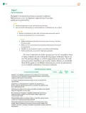 Miniatura página 151 de Colección Sk´asolil. Nuestro libro de Proyectos.  Tomo II.  Libro de Educación Telesecundaria Grado 2°  Ciclo Escolar 2025 - 2026