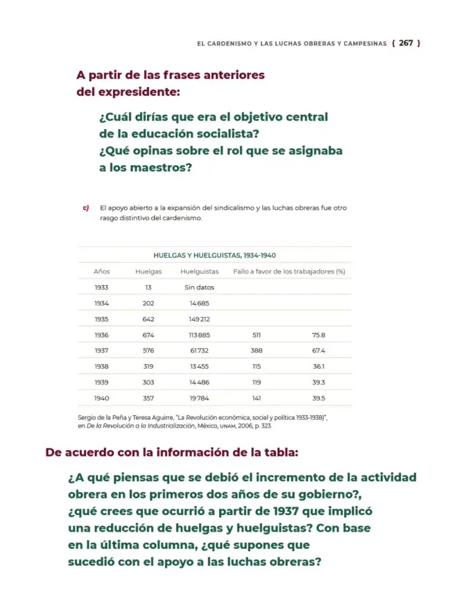 Página 268 de Historia del pueblo mexicano. Multigrado Libro de Educación Telesecundaria Grado 1° Ciclo Escolar 2025 - 2026