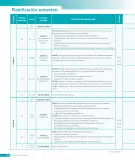 Miniatura página 126 de Matemática – Octavo Básico | Texto del Estudiante MINEDUC – Descargar PDF · 2024