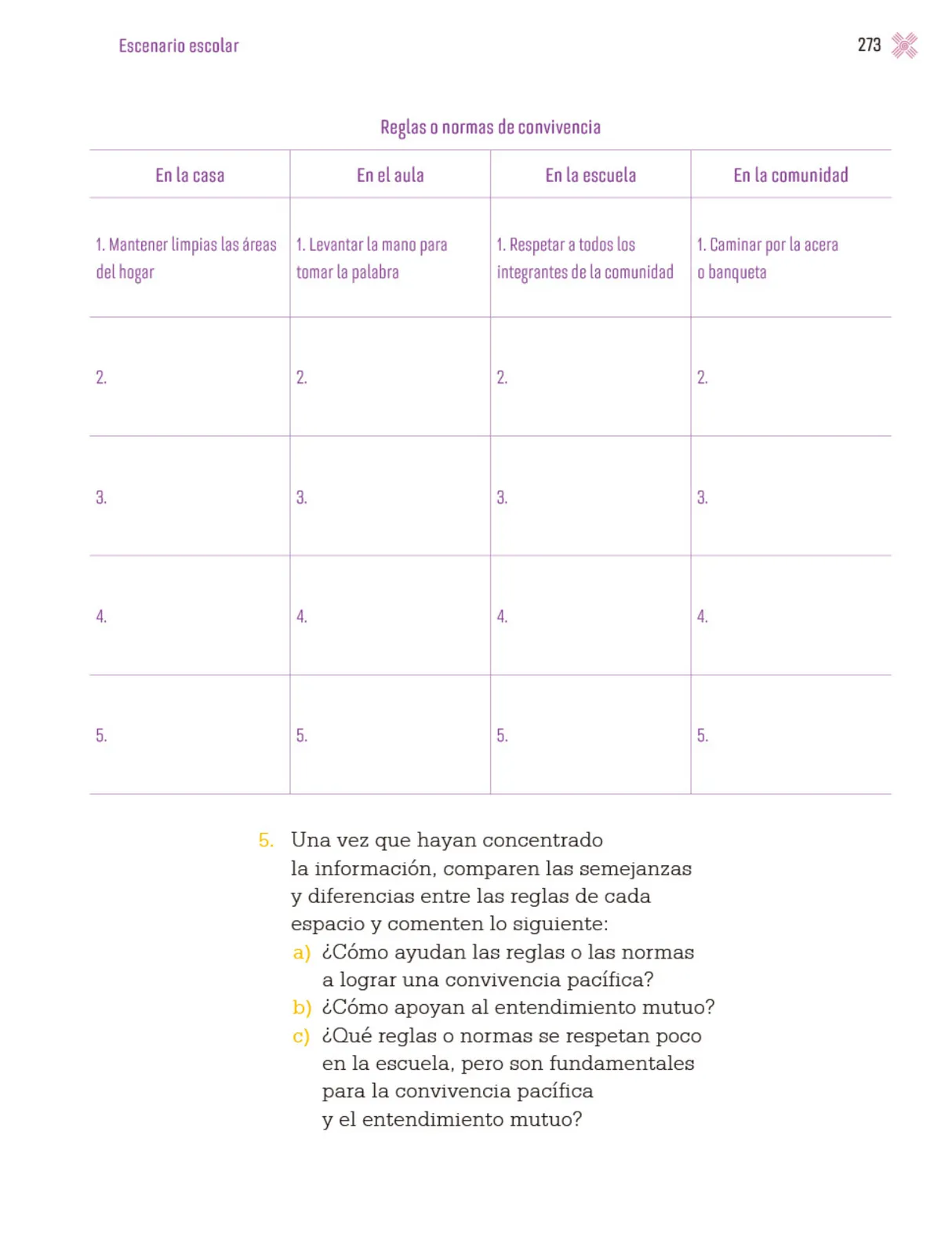 Miniatura página 276 de Proyectos Escolares.   Libro de Educación Primaria Grado 3°  Ciclo Escolar 2025 - 2026