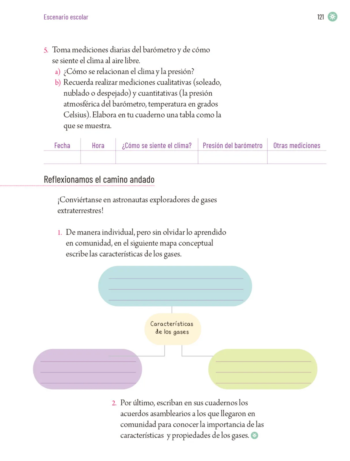 Página 124 de Proyectos Escolares. Libro de Educación Primaria Grado 5° Ciclo Escolar 2025 - 2026