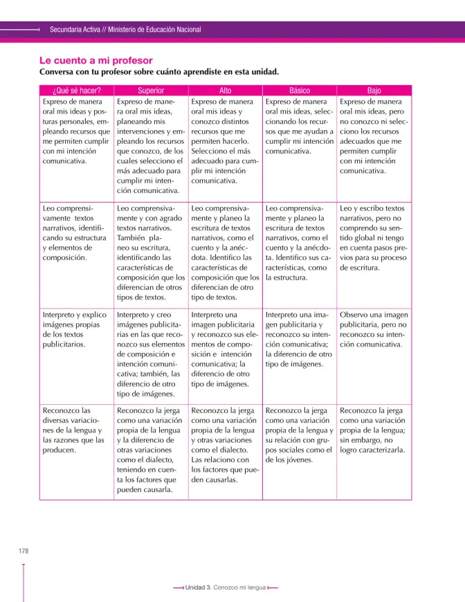 Página 178 de Lenguaje 6° · Secundaria Activa