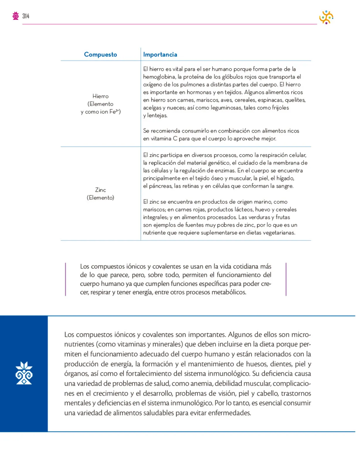 Miniatura página 315 de Colección Nanahuatzin. Saberes y pensamiento científico.   Libro de Educación Secundaria Grado 3°  Ciclo Escolar 2025 - 2026