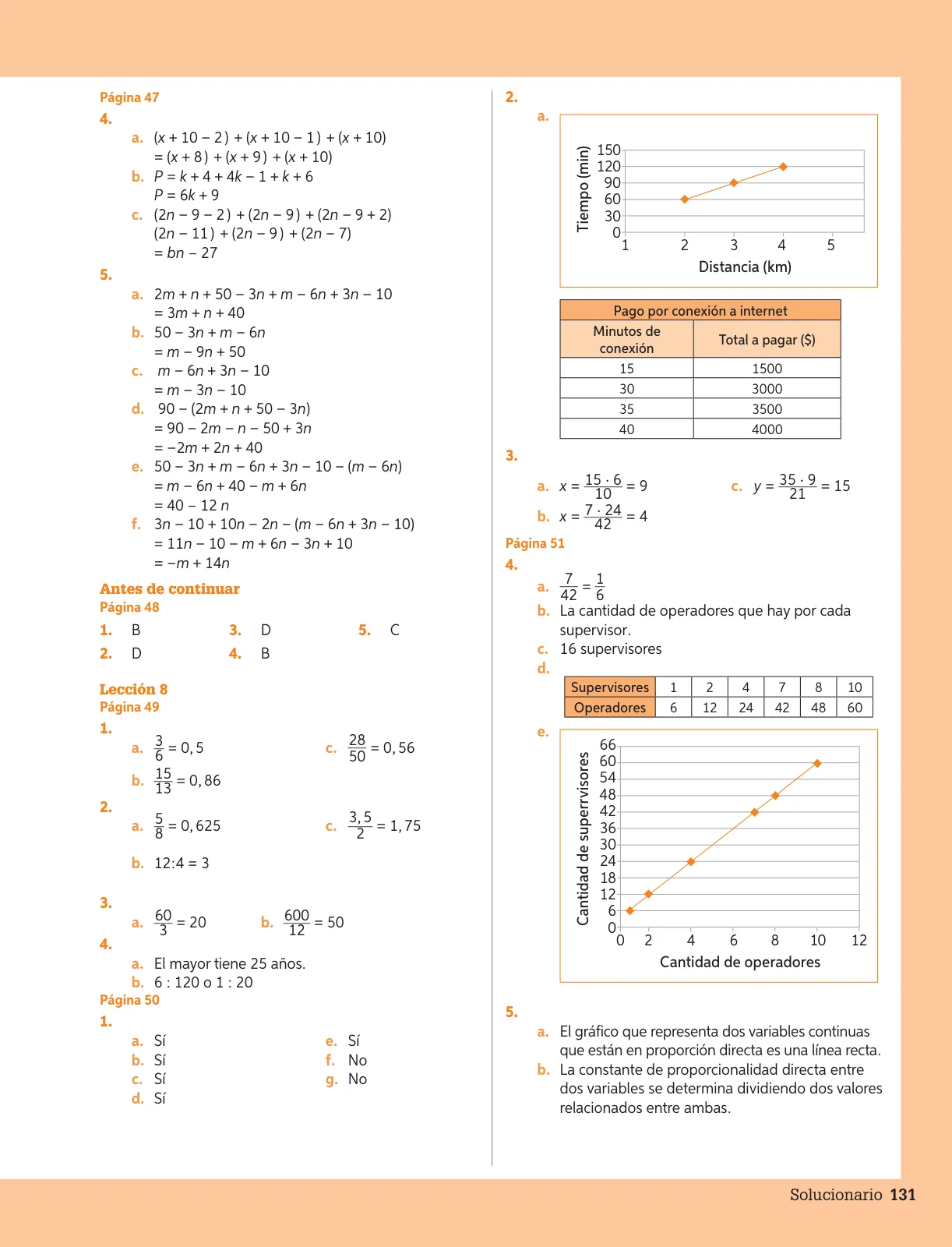 Página 132 de Matemática – Séptimo Básico | Texto del Estudiante MINEDUC – Descargar PDF · 2024