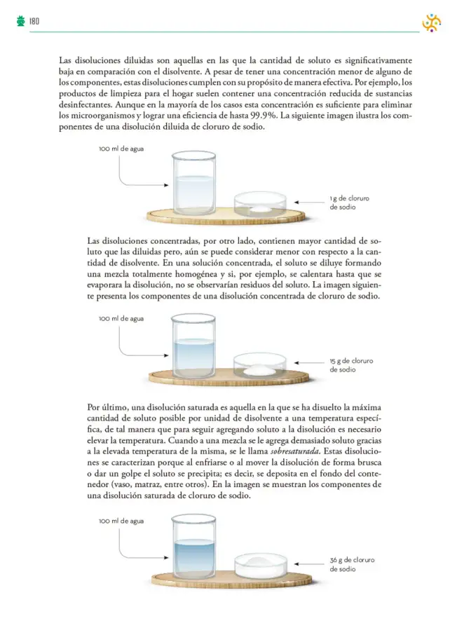 Página 181 de Colección Nanahuatzin. Saberes y pensamiento científico. Libro de Educación Telesecundaria Grado 3° Ciclo Escolar 2025 - 2026