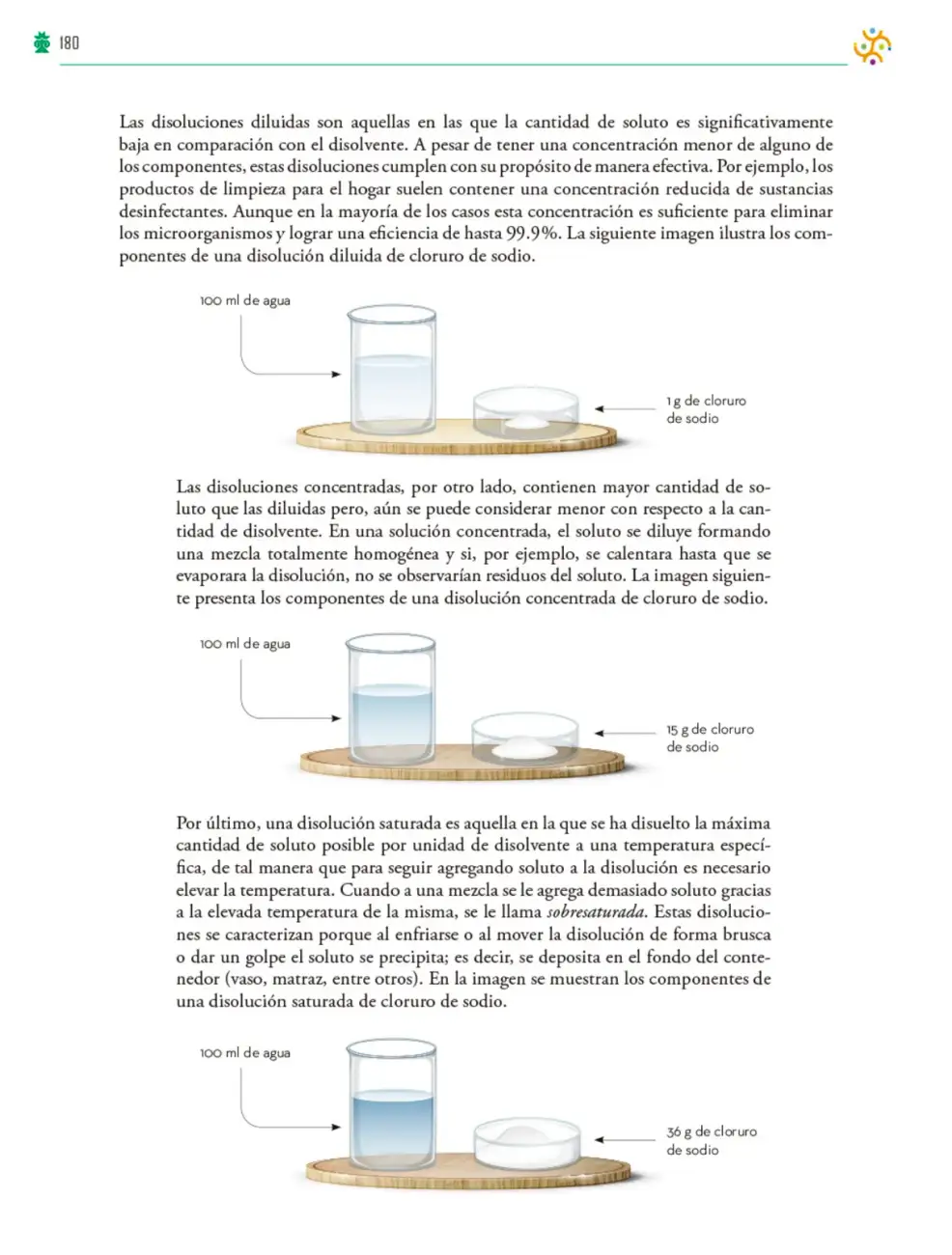 Página 181