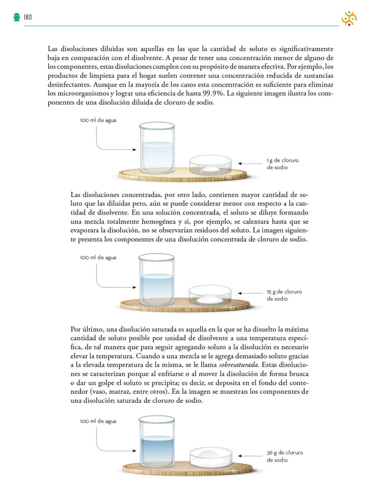 Página 181