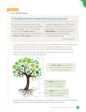 Miniatura página 79 de Libro de Ciencias Naturales – Quinto Básico | Texto del Estudiante MINEDUC – Descargar PDF · 2024