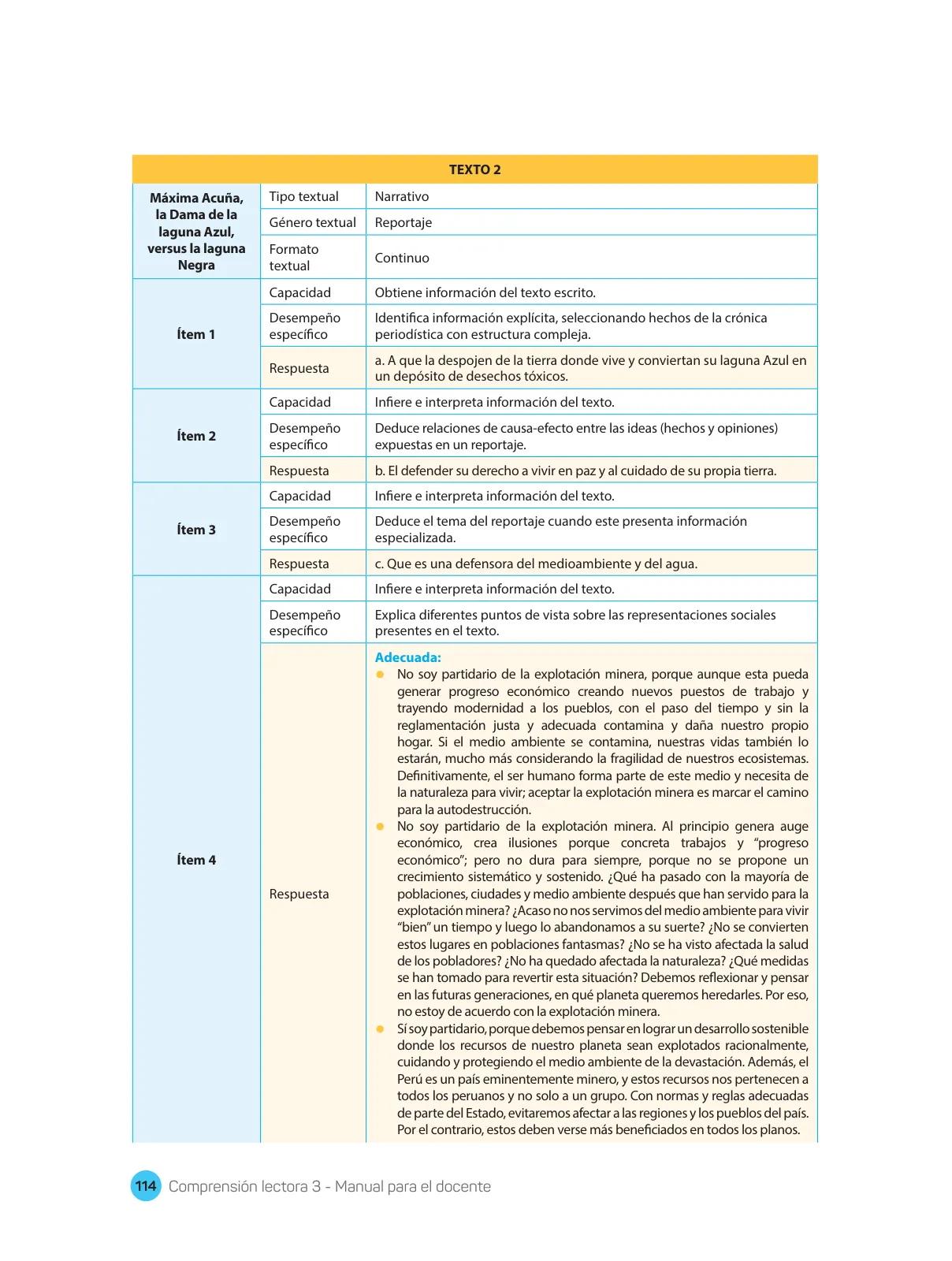 Página 116 de Comprensión lectora : manual para el docente de tercer grado de Secundaria 2018 · 2018