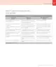 Miniatura página 157 de Lenguaje y Comunicación – Cuarto Básico | Texto del Estudiante MINEDUC – Descargar PDF · 2024