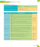 Miniatura página 85 de Inglés – Segundo Básico | Texto del Estudiante MINEDUC – Descargar PDF · 2024