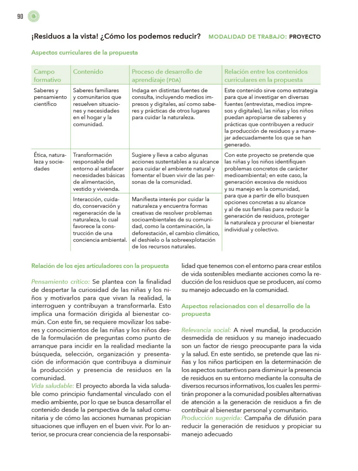 Miniatura página 91 de Modalidades de trabajo para la acción transformadora y el codiseño  Libro de Educación Preescolar Grado 1°, 2°, 3°  Ciclo Escolar 2025 - 2026