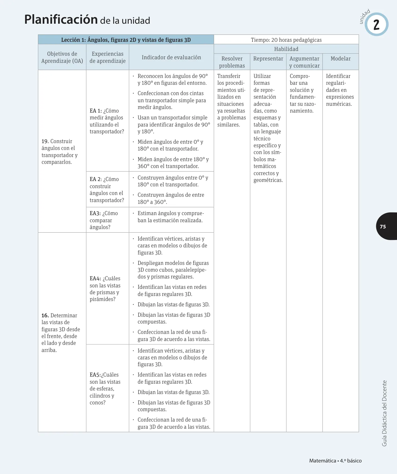 Miniatura página 204 de Matemática – Cuarto Básico | Texto del Estudiante MINEDUC – Descargar PDF · 2024