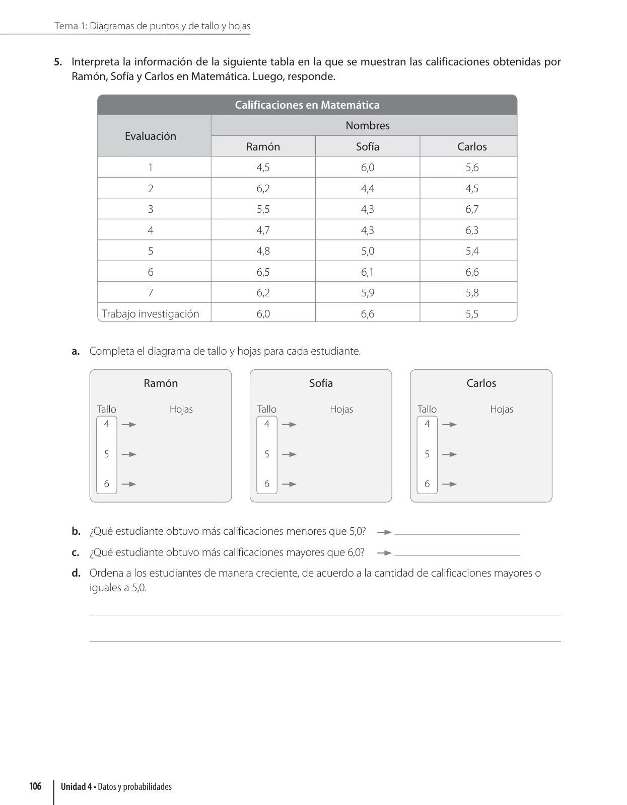 Página 108 de Matemática – Sexto Básico | Texto del Estudiante MINEDUC – Descargar PDF · 2024