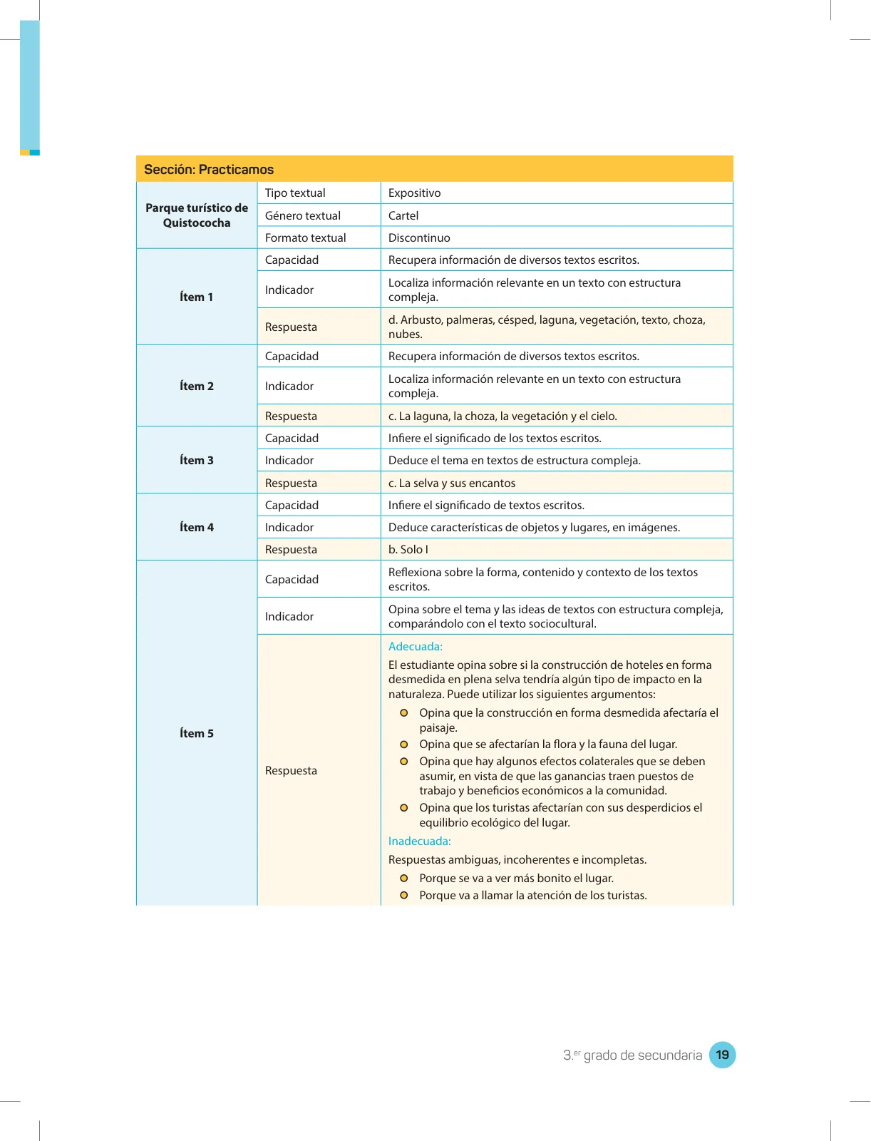 Miniatura página 21 de Comprensión lectora 3 : manual para el docente de tercer grado de Secundaria · 2017