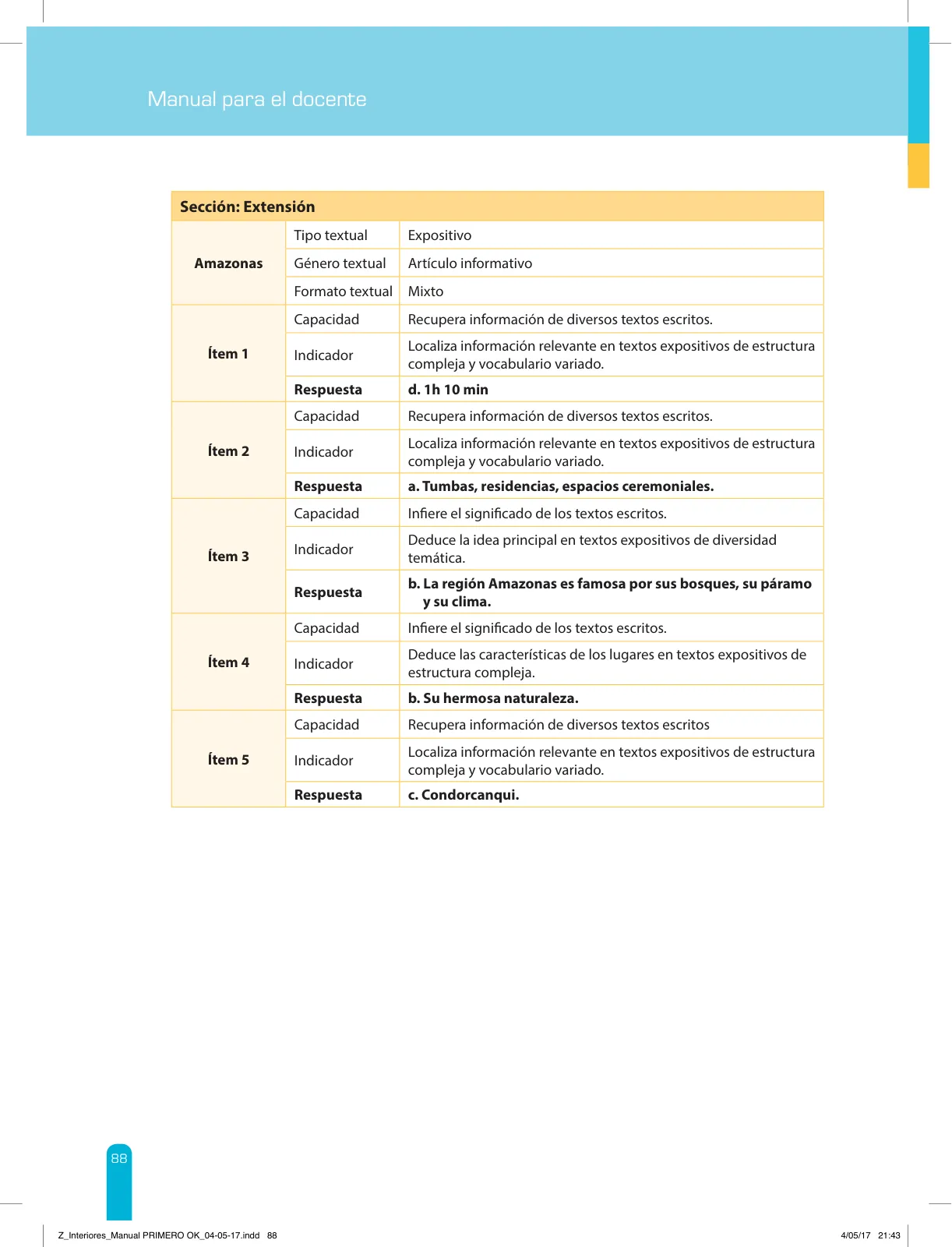 Página 90