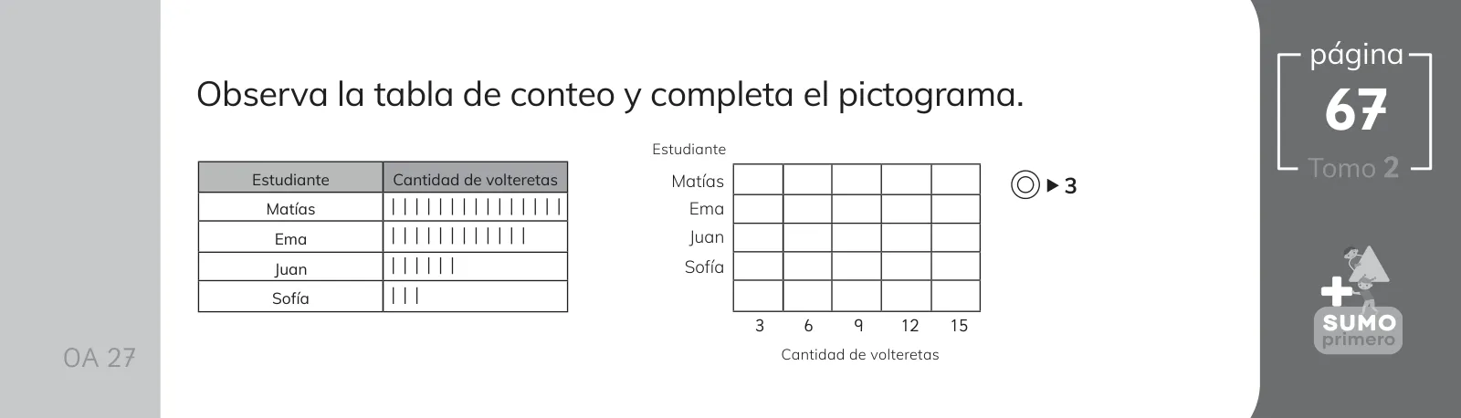 Miniatura página 138 de Sumo Primero – Cuarto Básico | Texto del Estudiante MINEDUC – Descargar PDF · 2024
