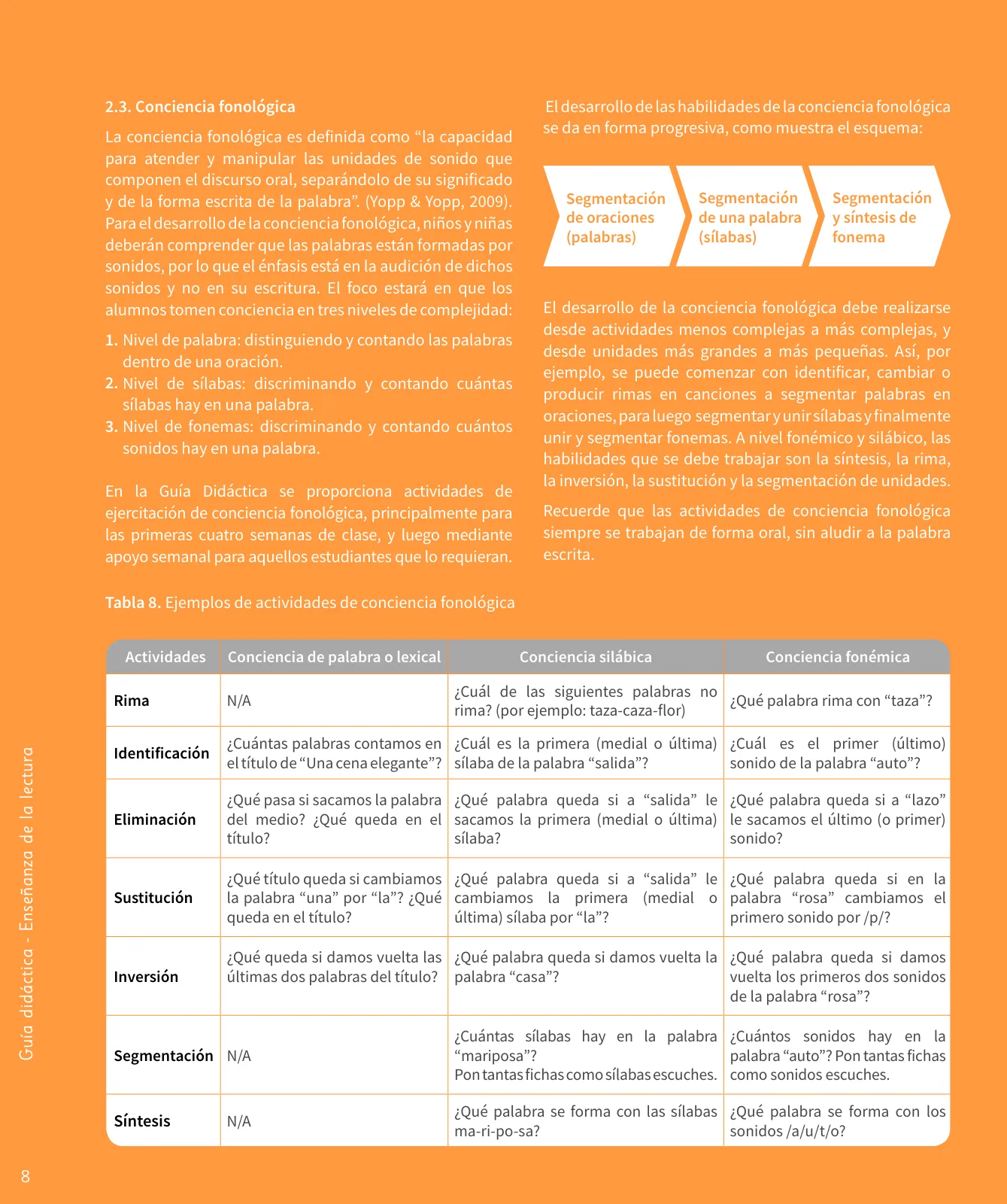 Página 9 de Lenguaje y Comunicación – Segundo Básico – Texto del Estudiante MINEDUC – Descargar PDF · 2024